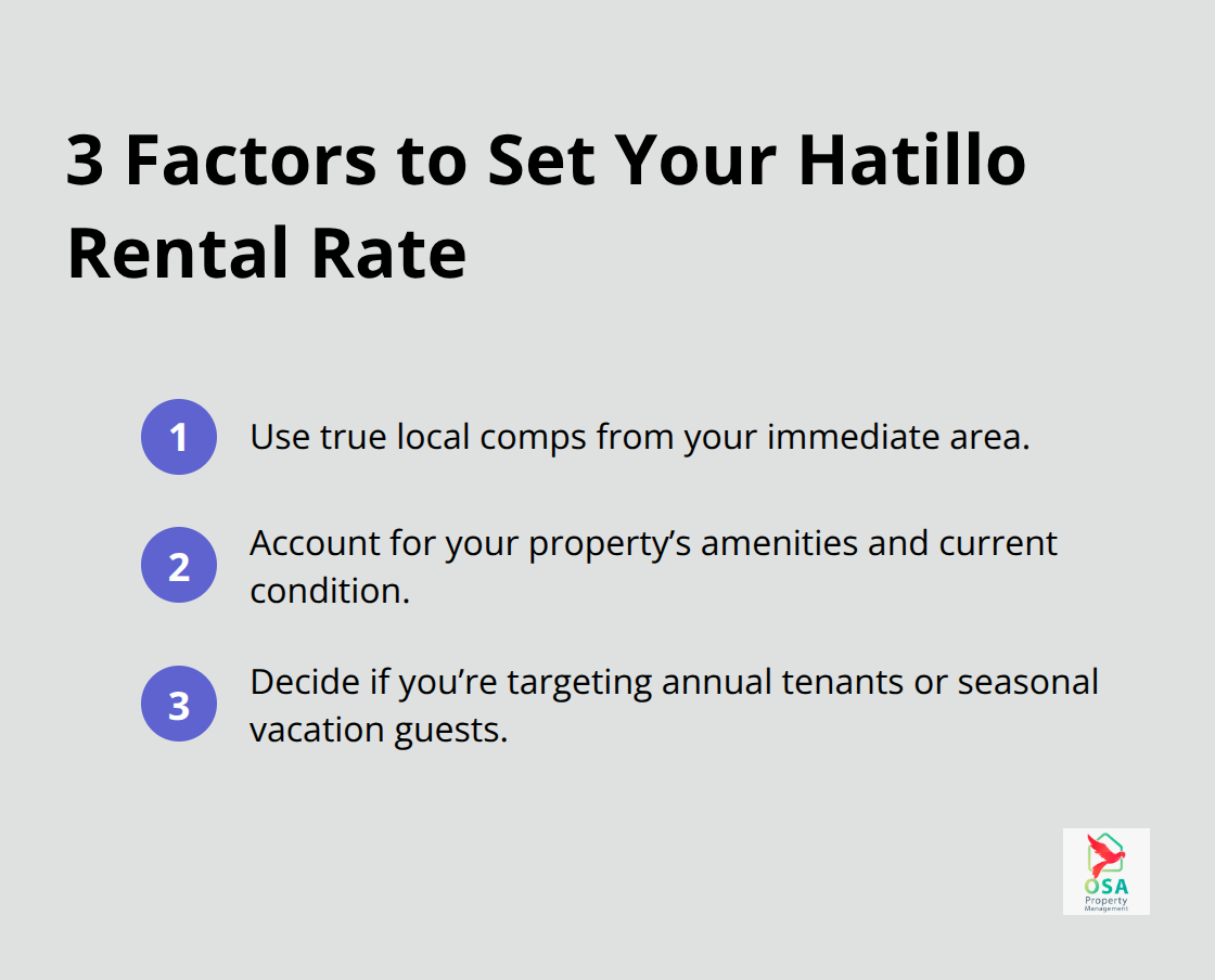 Key factors owners should use to set rental rates in Hatillo. - Hatillo property management tips