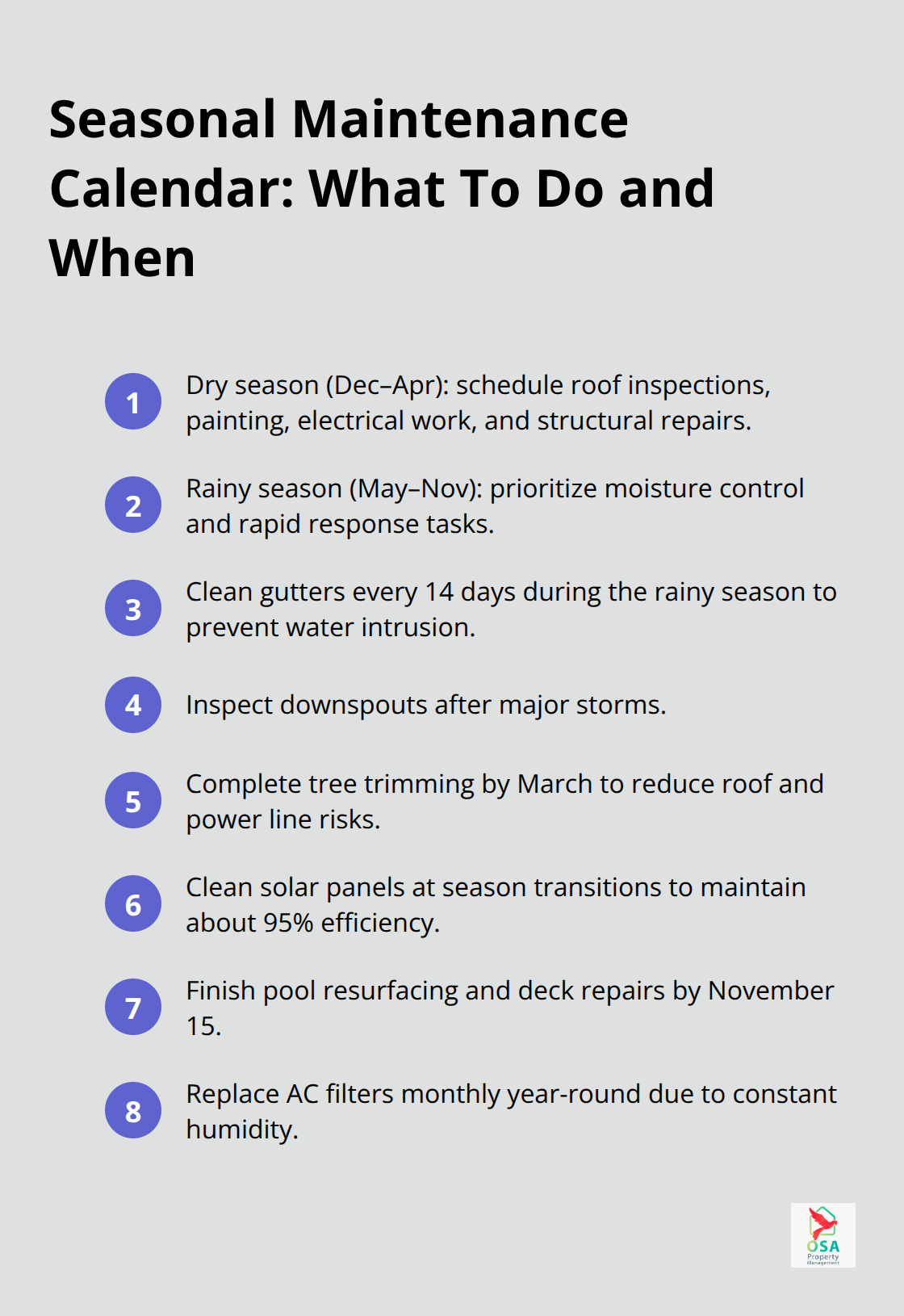 Compact checklist of Costa Rica maintenance tasks aligned to dry and rainy seasons. - Maintenance scheduling Costa Rica