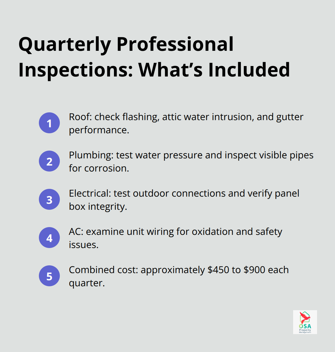 Compact list of tasks performed during quarterly inspections for Ojochal homes - Ojochal home maintenance plan