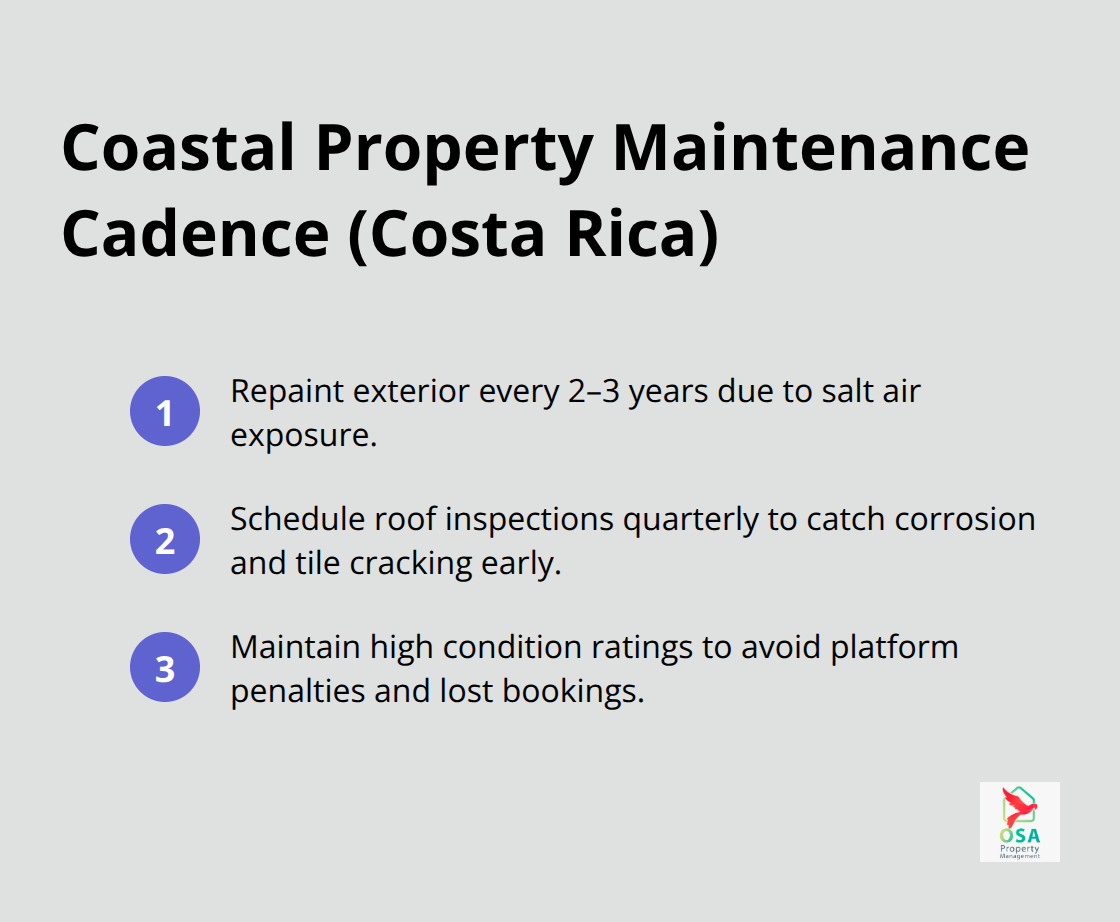 Key upkeep intervals for coastal homes in Costa Rica to preserve value and rental appeal. - Property inspections Costa Rica