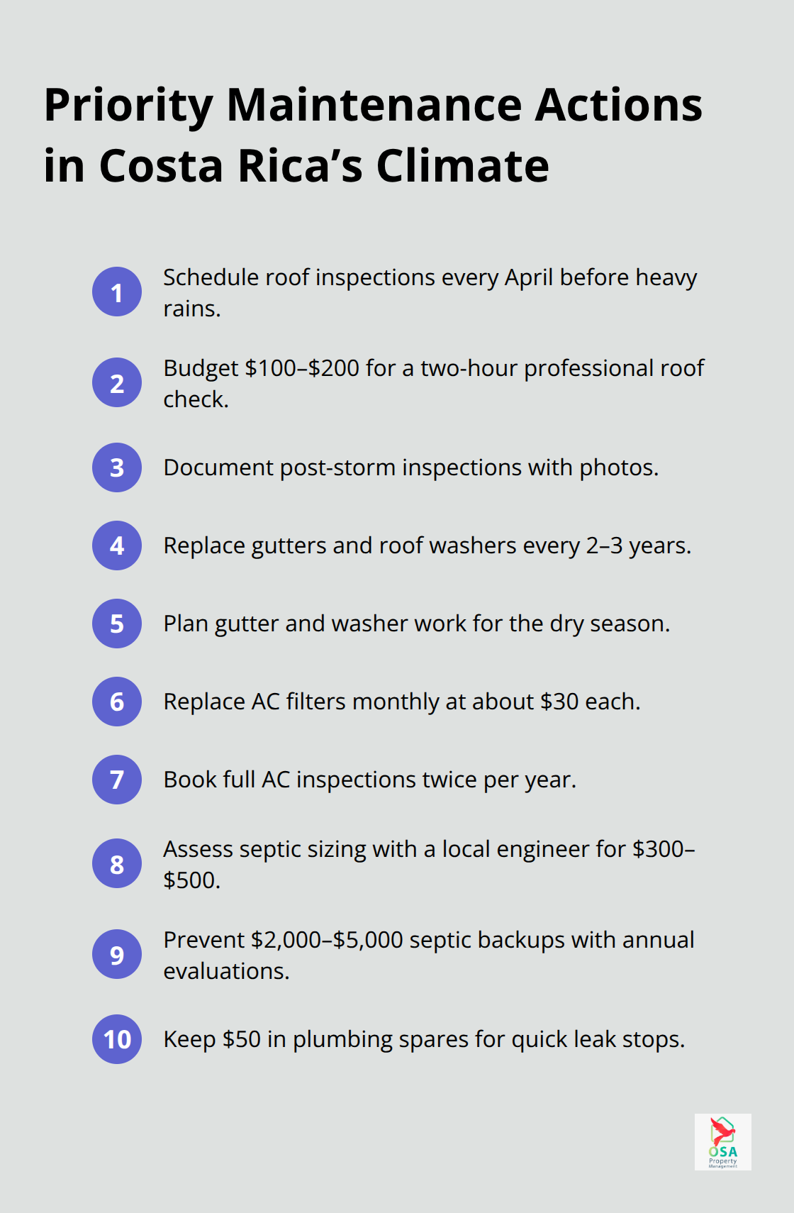 Compact checklist of time-sensitive maintenance tasks and costs for Costa Rica homes. - Property maintenance Costa Rica