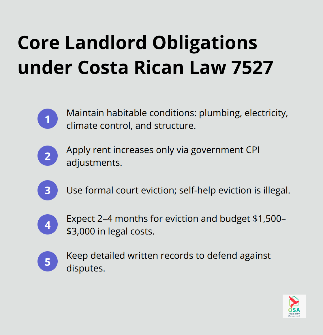 Key legal requirements and timelines for landlords in Costa Rica - Long term rental management