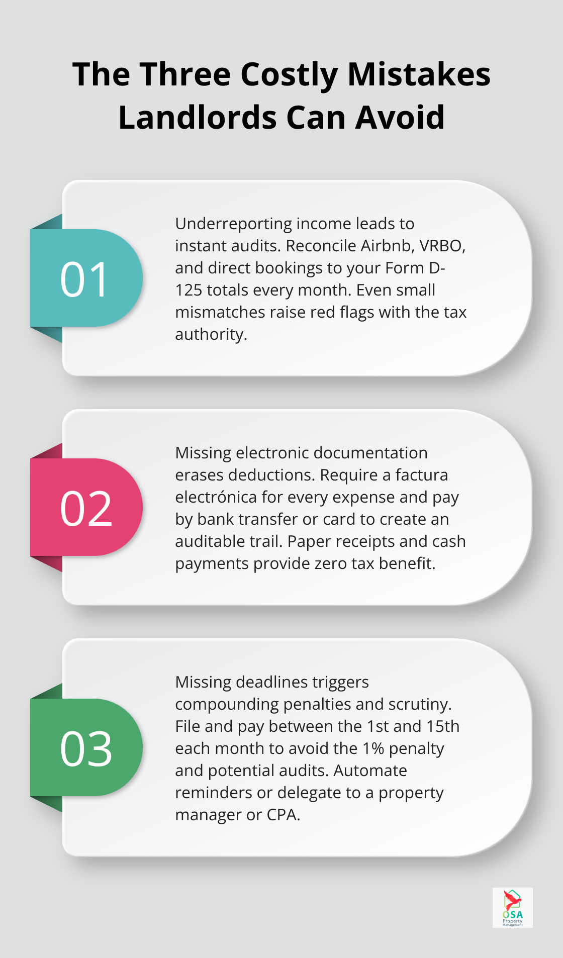 Three-point list detailing income mismatches, missing documentation, and missed deadlines for Costa Rica rental taxes.