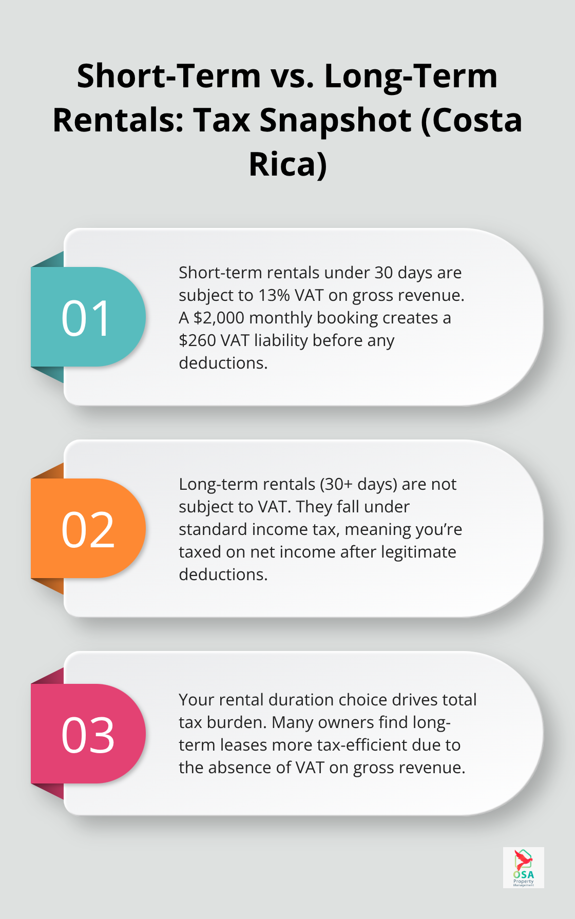 Comparison of tax treatment for short-term and long-term rentals in Costa Rica with key examples. - Rental tax Costa Rica