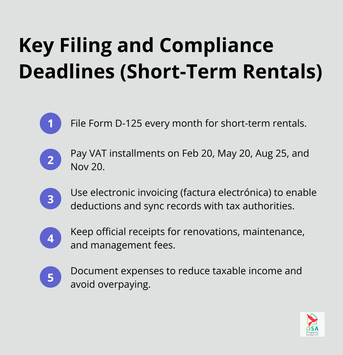 Quick-reference list of monthly and quarterly tax filing deadlines and e-invoicing requirements in Costa Rica. - Rental tax Costa Rica