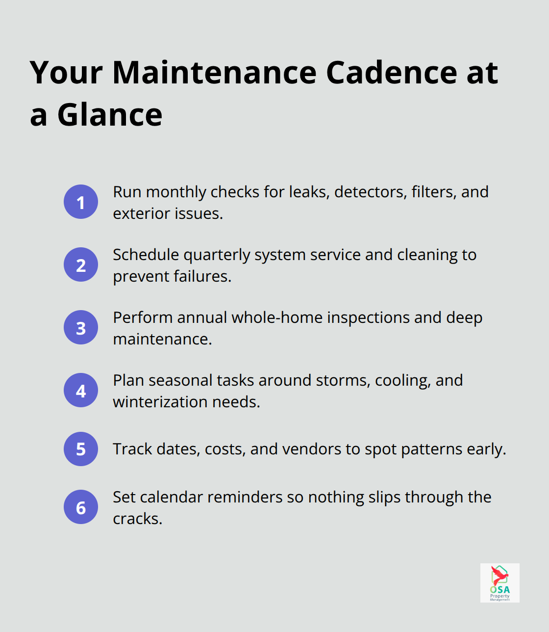 Compact checklist of monthly, quarterly, annual, seasonal maintenance tasks and tracking steps. - Costa Rica rental management