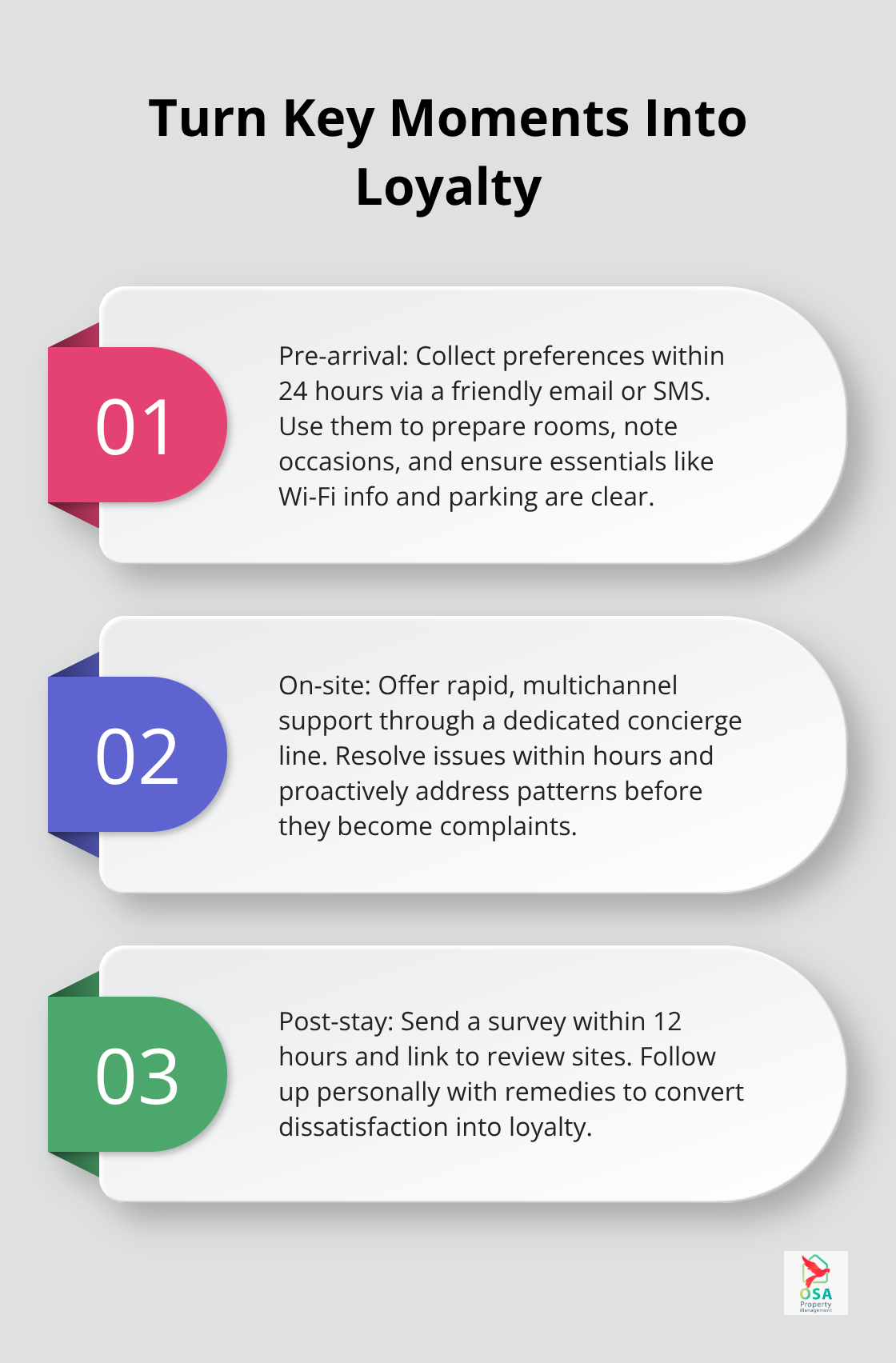 Three-step framework to convert pre-arrival, on-site, and post-stay moments into loyalty.