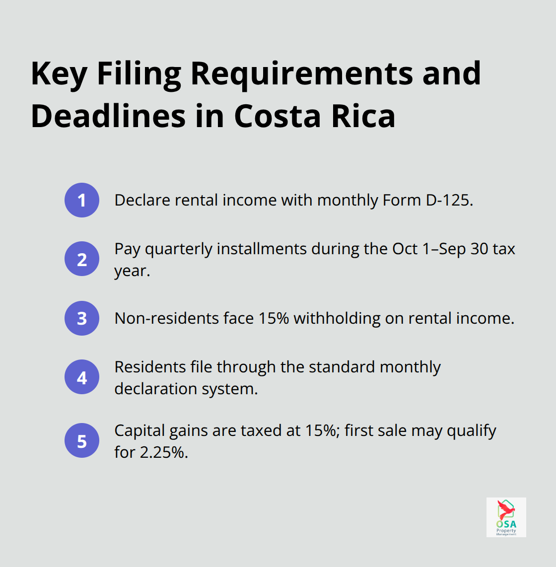 Compact checklist of Costa Rica rental tax filing requirements and key deadlines. - Rental tax filing CR