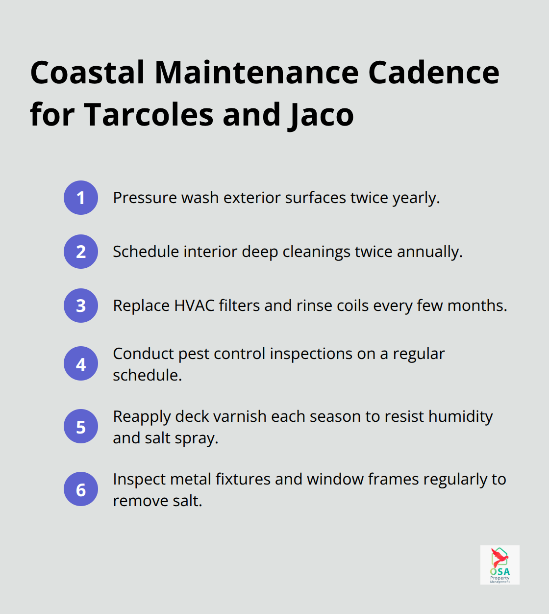 Quick maintenance schedule to prevent coastal deterioration in Tarcoles and Jaco. - Tarcoles Jaco property management