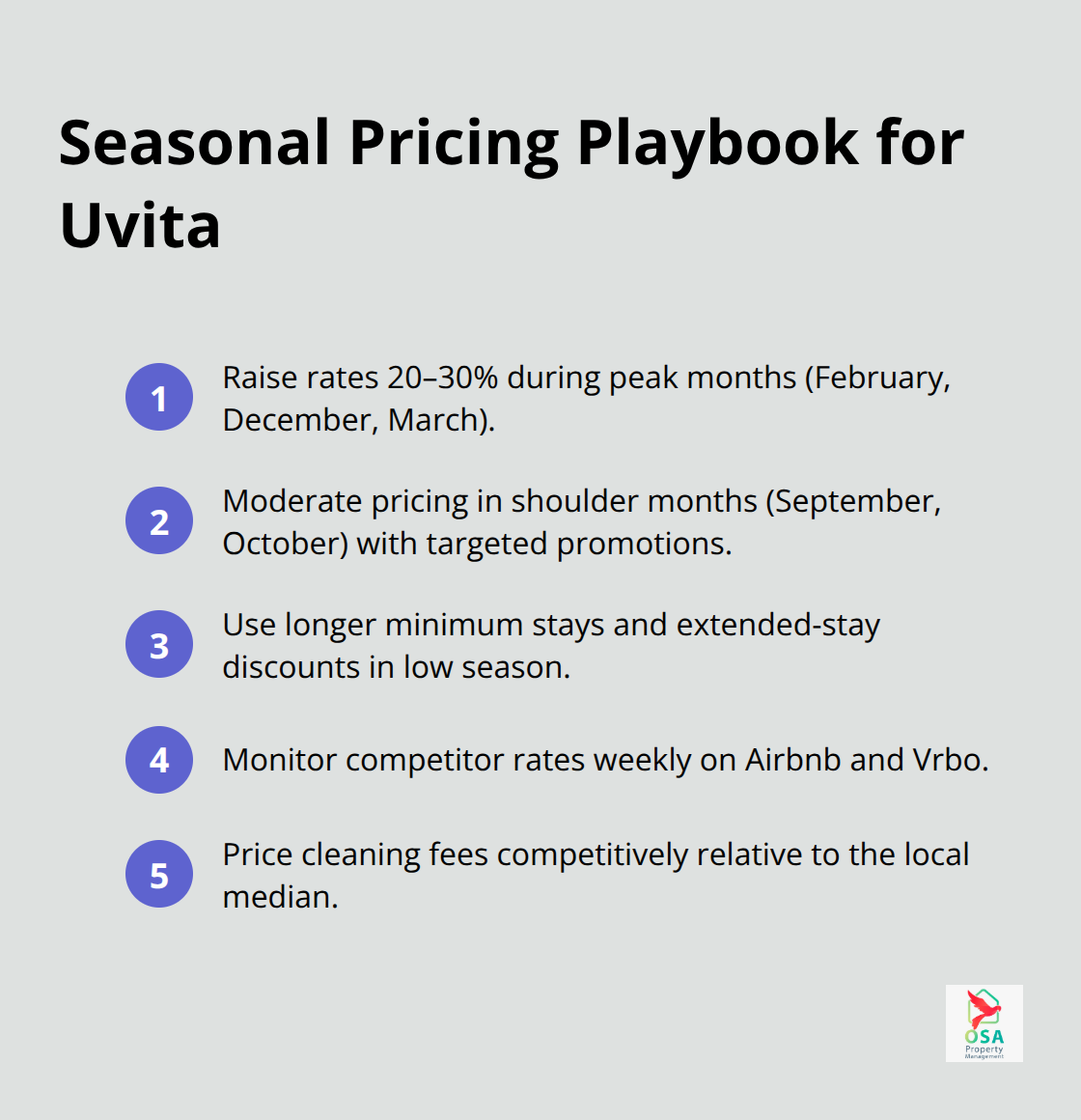 Compact checklist of pricing actions by season for Uvita rentals