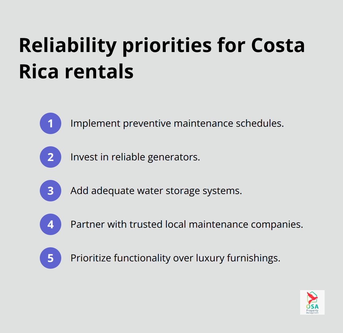 Compact checklist of reliability-focused investments for Costa Rica accommodations.