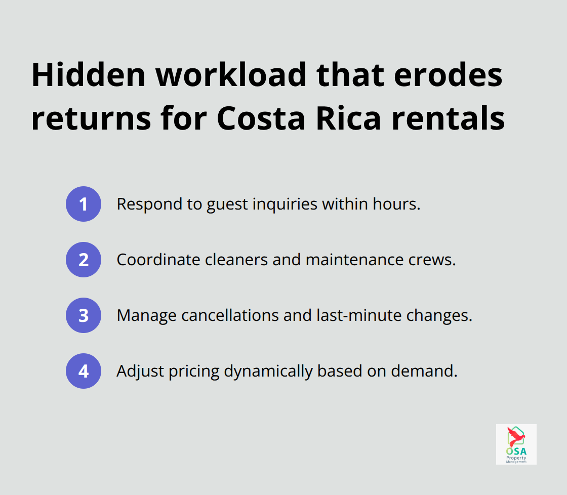 Key owner-operator tasks that increase hidden costs in Costa Rica vacation rentals