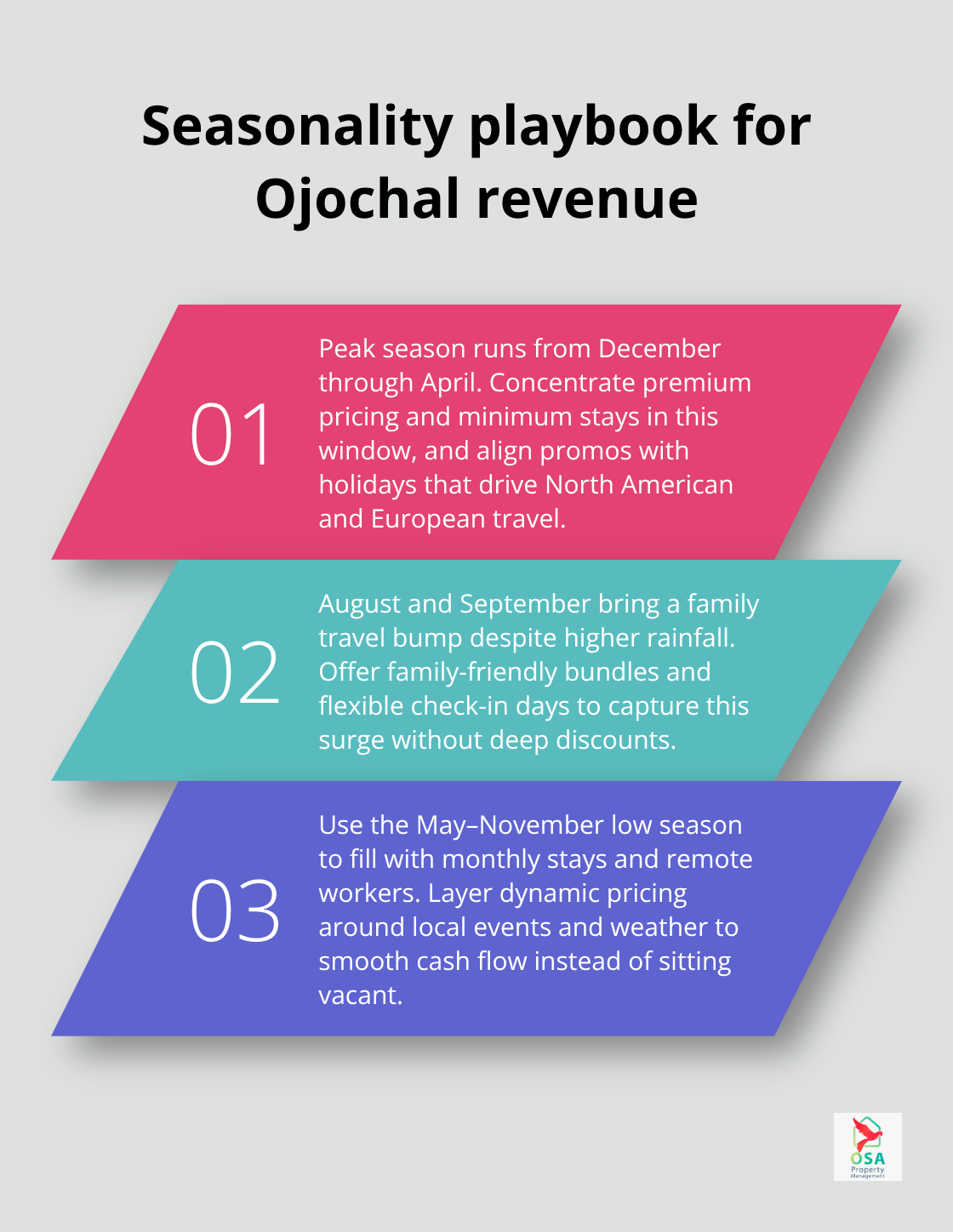 Three seasonal strategies to maximise Ojochal vacation rental revenue in Costa Rica