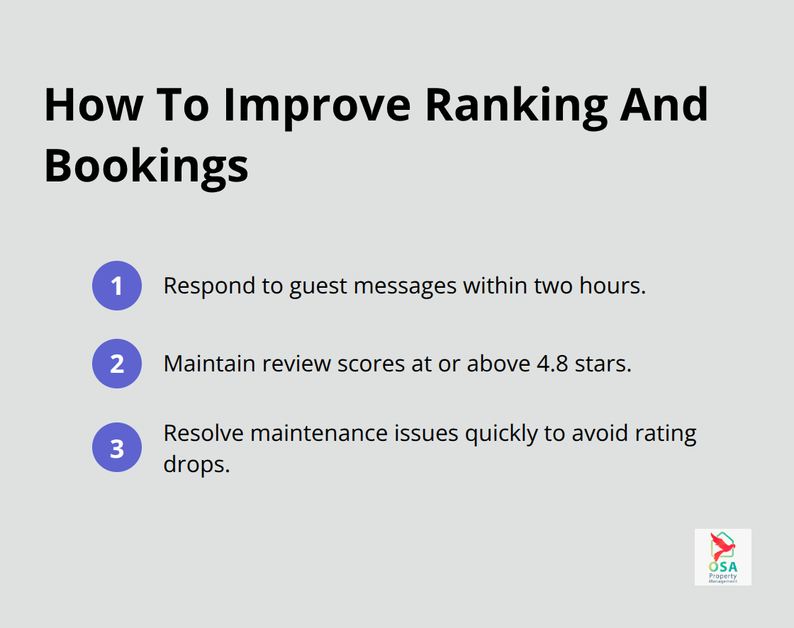 Compact list of actions that boost Airbnb and Vrbo visibility and booking velocity. - Owner concierge services