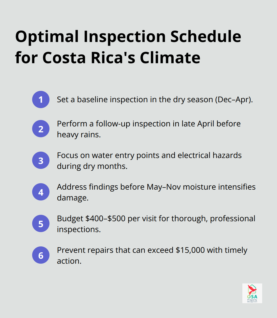 Step-by-step inspection timing aligned to Costa Rica's dry and wet seasons - Property inspections Costa Rica