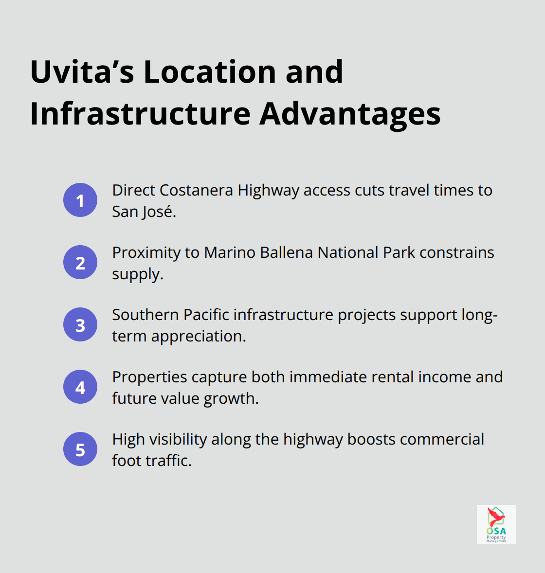 Key infrastructure and location advantages that drive Uvita’s commercial property value in Costa Rica.