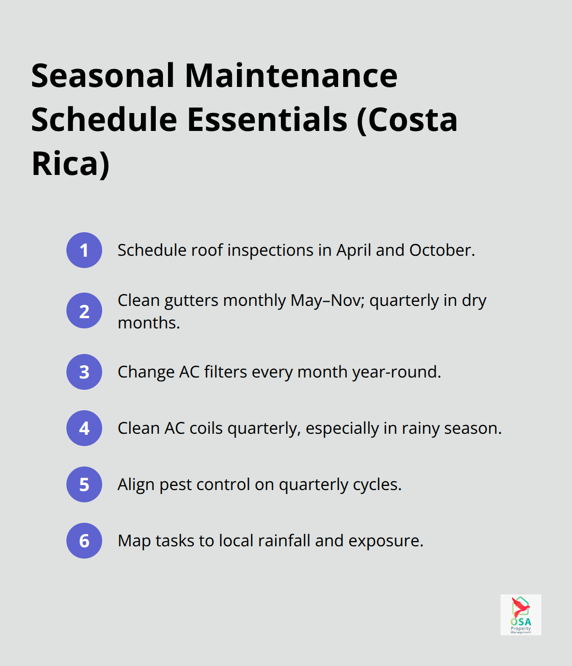 Compact list summarizing key seasonal maintenance tasks for Costa Rican homes. - Maintenance scheduling Costa Rica