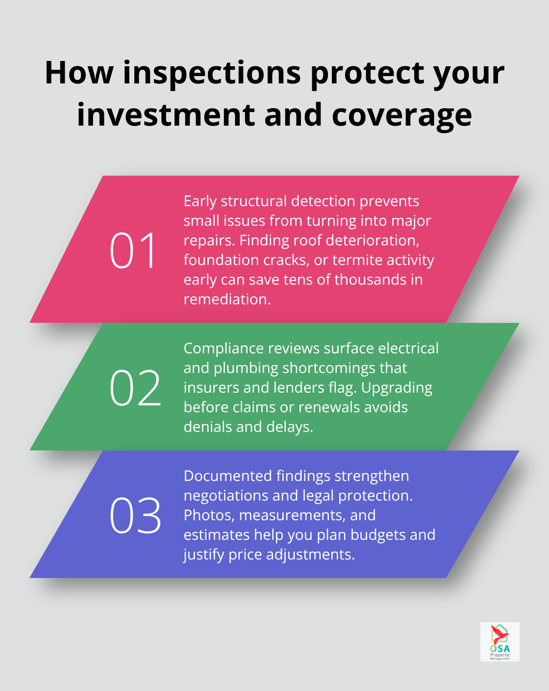 Three ways Costa Rica property inspections save money and safeguard insurance