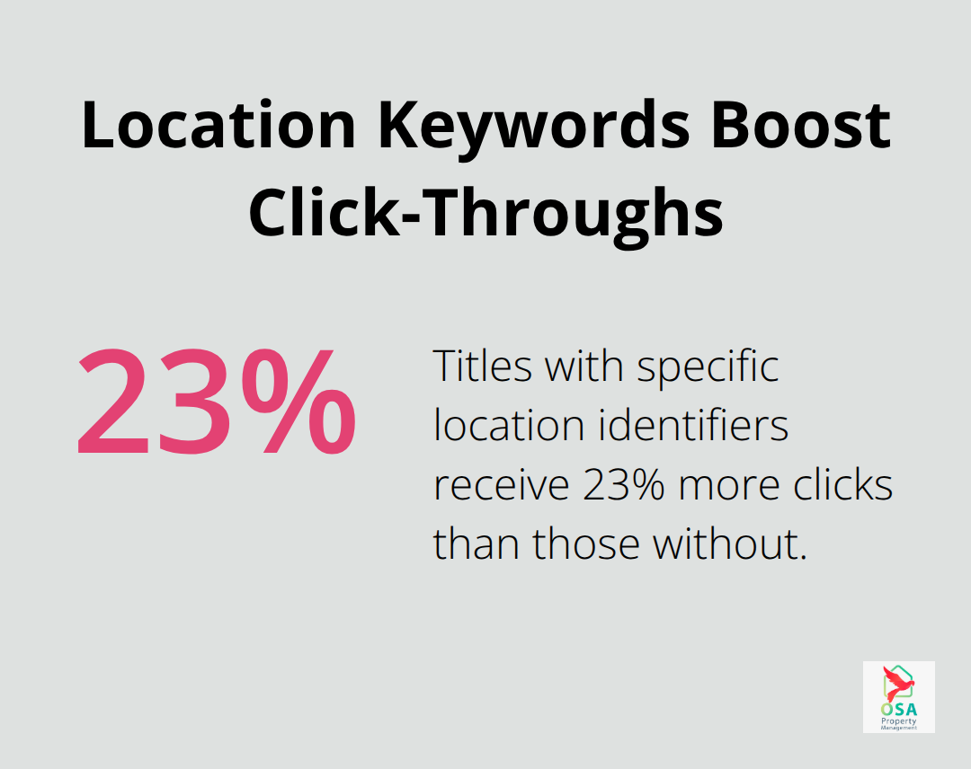 Listings with specific Costa Rica location identifiers in the title get more clicks. - Vacation marketing strategies