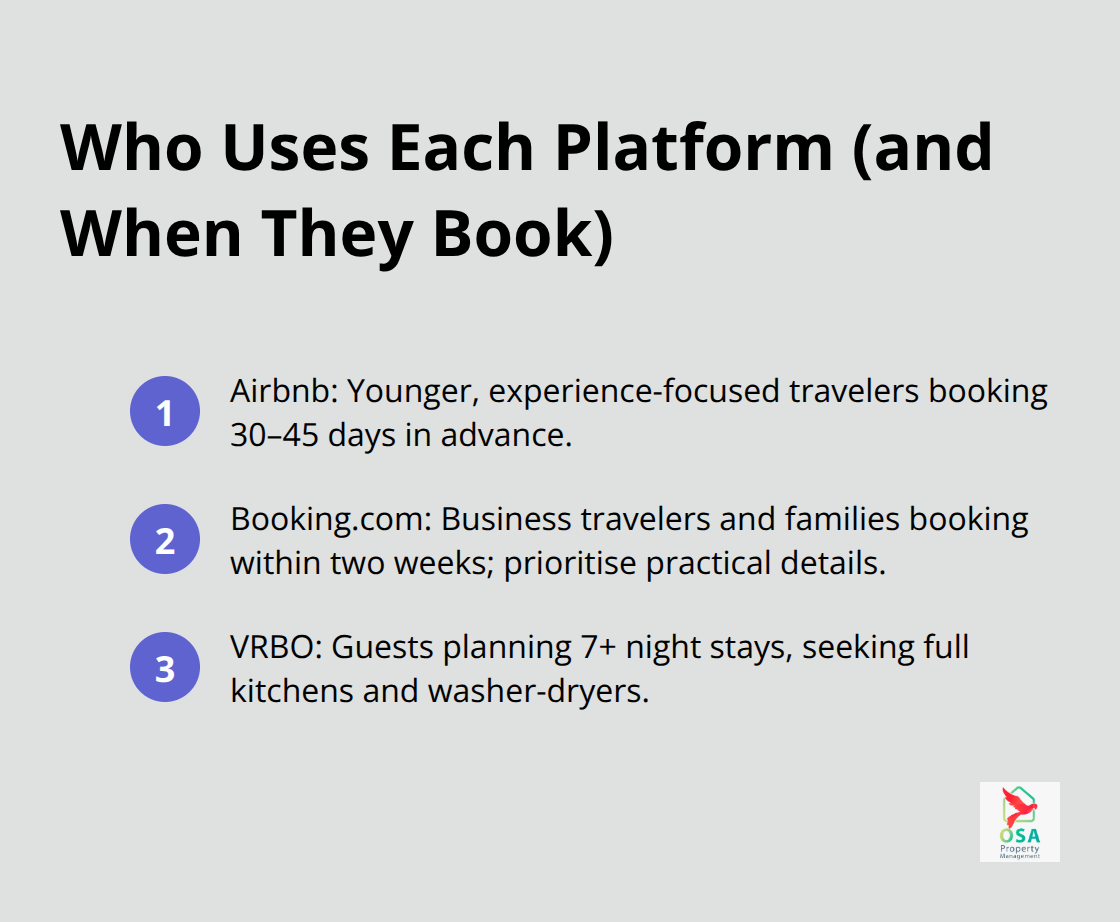 Audience and booking windows for Airbnb, Booking.com, and VRBO in Costa Rica. - Vacation marketing strategies