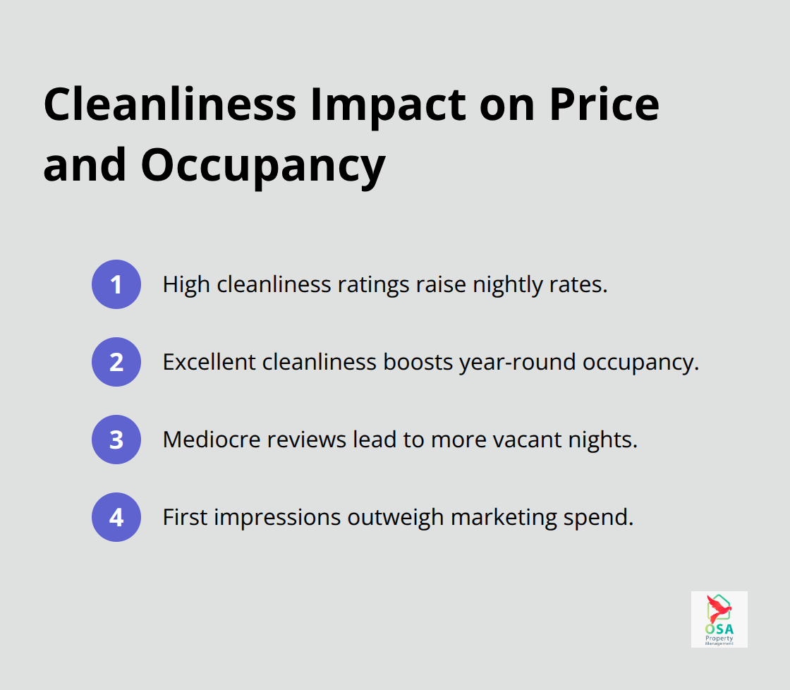 How cleanliness affects nightly rate and occupancy for Costa Rica vacation rentals - Vacation rental housekeeping services